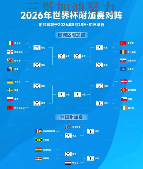 世界杯竞猜平台排行告诉你：是否值得用的正确方式（FIFA World Cup 2026）